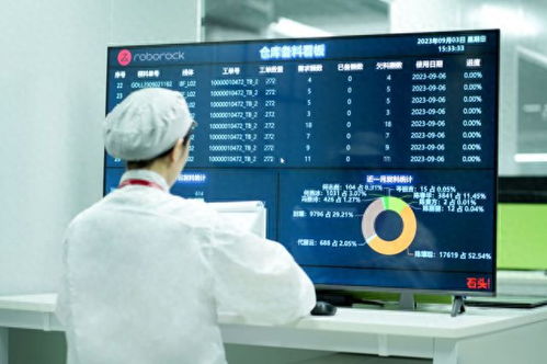 石頭科技自建智能工廠實現研產銷一體化，月產最高30萬臺引領智能工業4.0時代